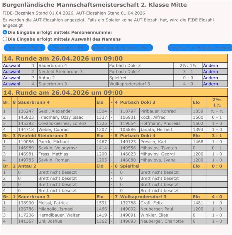 Spielplan für die 14. Runde der Burgenländischen Mannschaftsmeisterschaft 2. Klasse Mitte am 26. April 2026, mit Schachmannschaften, Spielern, Elozahlen und Spielpaarungen für Sauerbrunn 4 gegen Purbach Doki 3 und andere Partien.